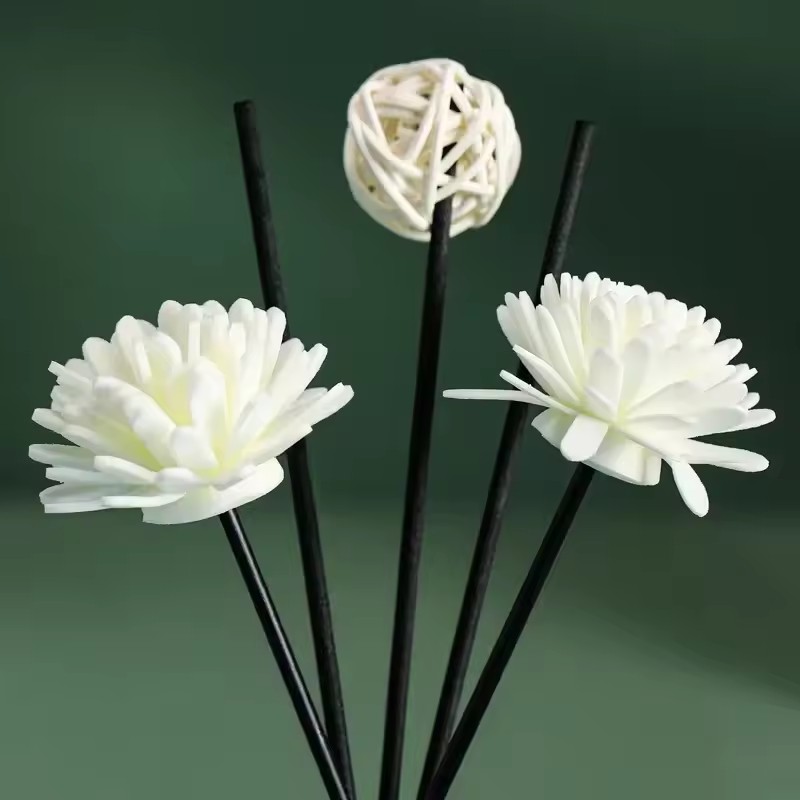 Sıcak Fırsat 50ml Alevsiz Çubu - Reed Diffuser Set incelemesi ve fiyatı