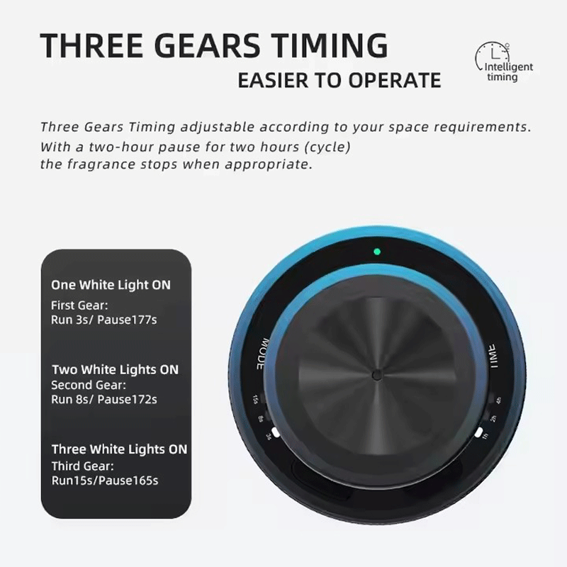 Taşınabilir Araba Aroma Difüzö - Home Fragrance Electric Diffuser incelemesi ve fiyatı