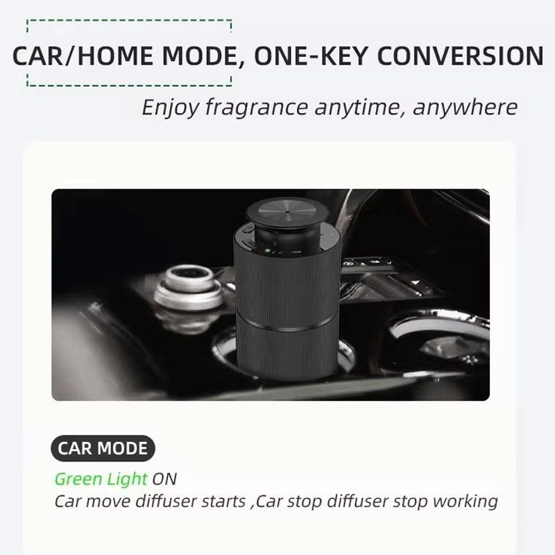 Taşınabilir Araba Aroma Difüzö - Home Fragrance Electric Diffuser incelemesi ve fiyatı
